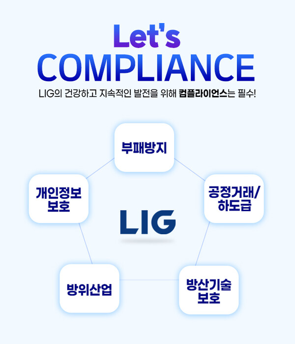 LIG 컴플라이언스(Compliance) 관련 이미지