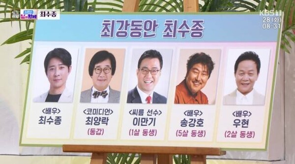 최수종, <b>이만기</b>보다 1살, 송강호보다 5살 많아