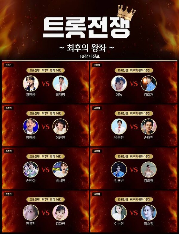 임영웅 vs 이찬원, '<b>트롯 전쟁</b>' 초대형 빅 매치